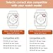 THONWO Watch Band Design for Halloween Thanksgiving Christmas Compatible with Apple Watch all series bands Soft Silicone Sport Straps for iWatch for Women and Man (Halloween Mummy, 38/40/41/42mm(Series 10/11))