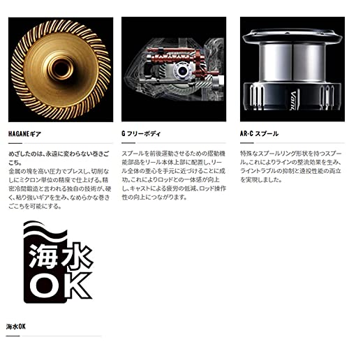 22年 500番のスピニングリールおすすめ人気ランキング12選 コスパ最強製品をご紹介 釣りラボマガジン
