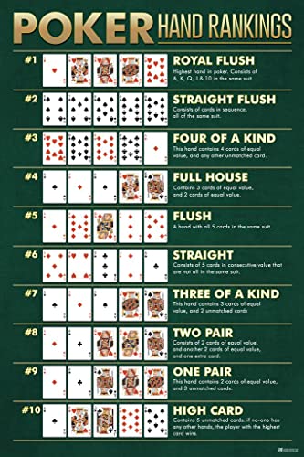 Winning Poker Hand Rankings Chart Game Room Cards Royal Flush Man Cave Betting Best Highest Ace Gambling Cool Wall Art Print Poster 16x24