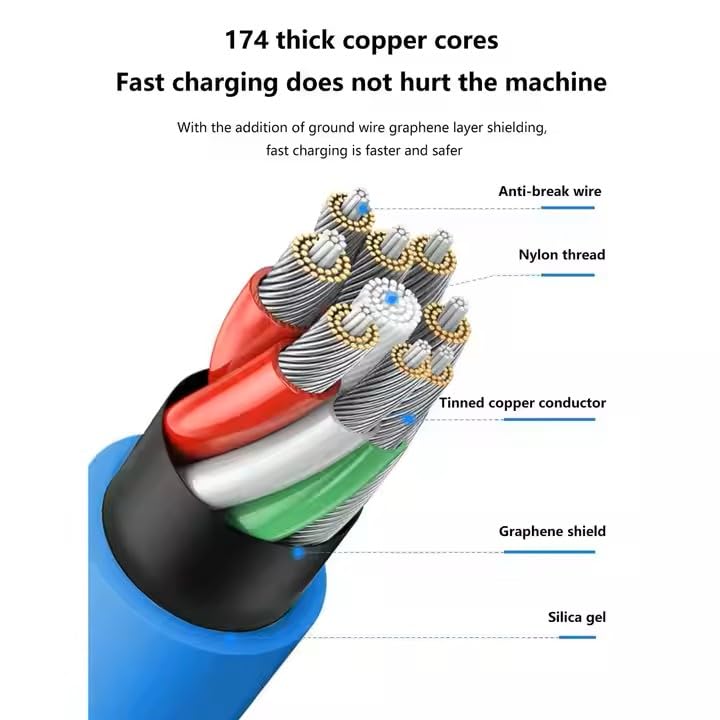 Image of ZAPCORD 180 degree Rotating Fast Charging Cable | USB Type C to C | 1 mtr Extra Long Cable | Tangle Free Silicon | 120W /6A | 480 Mbps High-Speed Data Transfer | For iPhone, Samsung, MI, Oneplus, Oppo