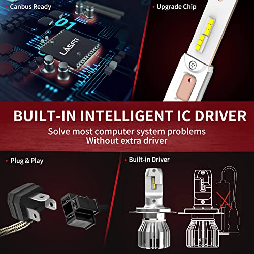 Lasfit H4 Led Bulbs, 9003 Led High/Low Forward Light, H4/9003/Hb2 Led Light 300% Brighter Halogen Replacement, Plug And Play Non-Polarity 2Pcs #TOP7