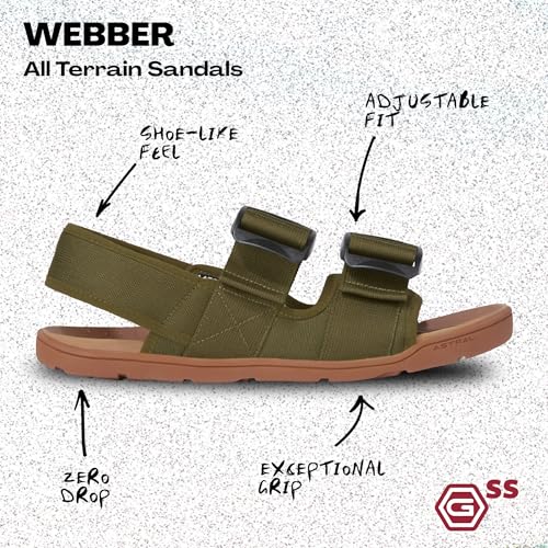 Image of Astral Men's Webber Sandals - Comfortable, Quick-Drying Water Slides for Water Sports, Rafting, & Casual Wear