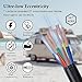 YDDECW 7 Way Trailer Wire - 14 Gauge 7 Conductor 20FT Heavy Duty Trailer Cable Pure Copper Extension Rv Trailer Wiring Cord Insulated 14/7 Cable for Rv Trailer and Automotive