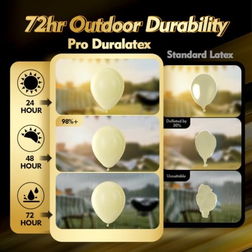 Image of Bezente Pro Duralatex Pastel Yellow Extra-Thick Balloons 120 Pack 10 inch