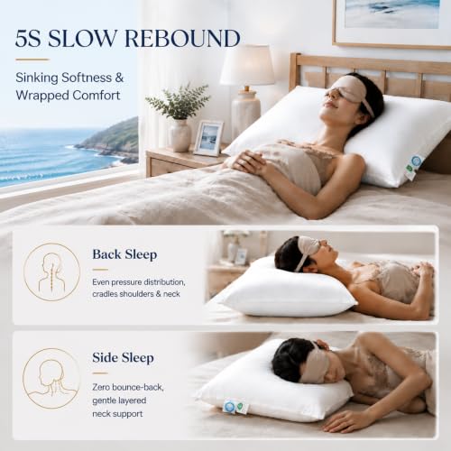 Luxury Duck Down Pillow, Hotel Quality Bed Pillows for Sleeping, 20"x36" - image 4