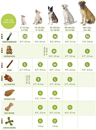 whimzees stix medium