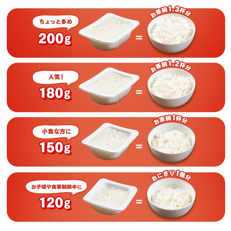 Amazon | アイリスオーヤマ パックご飯 200g×80個 国産米100％ 低温