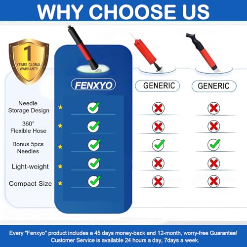 Ball Pump with Needle Storage(Never Lose Pin) Basketball Pump with 5 Needles and Extendable Cable, Soccer Football Pumps, Volleyball Pump Rugby Ball Inflator - Great for All Balls