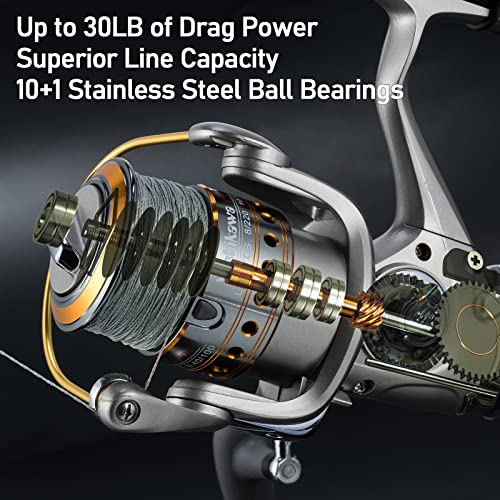 Dr.fish Catfish Rod And Reel Combo 7Ft Spinning Trolling Rod Heavy Duty Catfish Rod Baitfeeder Catfish Reel Catfishing Gear Tackle Equipment Boat Fishing #TOP4