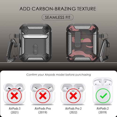 Image of RFUNGUANGO for AirPods 2 Case Carbon Fiber Series, Red Camo