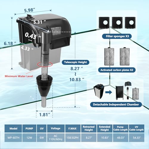 Image of Hang on Back Aquarium Filter w / U-V Light 158GPH for 10-40 Gallon Fish Tank | Detachable U-V &Pump,Surface Skimmer,4-Stage Deodorization Saltwater Freshwater Crystal Clear Suspension Oxygen Green Killing