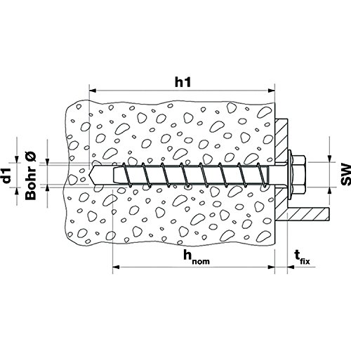 Fischer ULTRACUT FBS II 8x70 20/5 US TX 50 St.