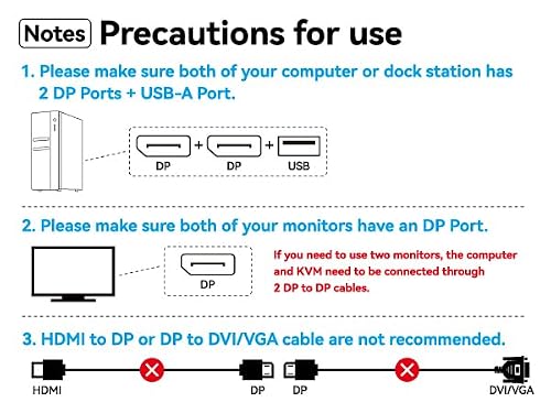 8K@60Hz Displayport KVM Switch 2 Monitors 2 Computers Display Port 4K@120Hz USB3.0 Dual Monitor KVM Switches for 2 PC Share 2 Screens and 1 Set of Keyboard Mouse Printer and U Disk with 2 USB Cables