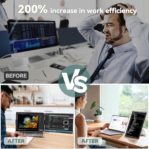 Image of Laptop Screen Extender Monitor - Dual 16 inch Portable FHD 1200P IPS Extended Monitors for 13.3 inch-17 inch Laptops Type-C /HDMI /USB-A Compatible with Windows Mac Travel Work