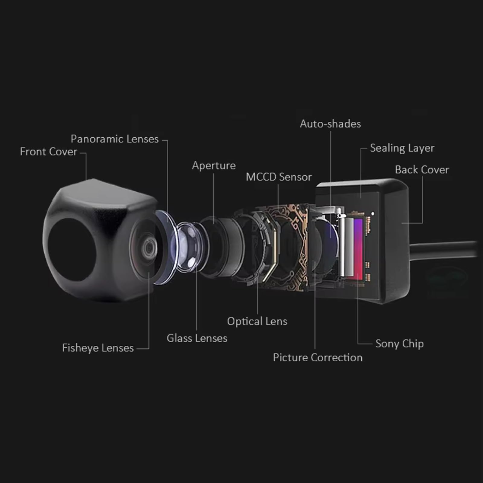 Cámara Visión Trasera Vehículo CCD con Ojo Pez Nocturna Impermeable IP68 Cámara Marcha Atrás Universal Cámara Visión Trasera
