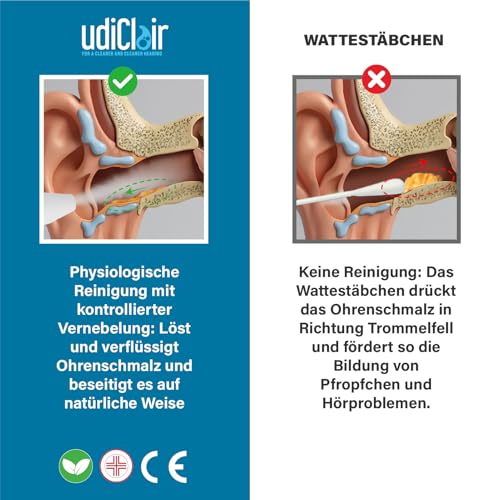 Ohrenschmalz Entferner Spray 50 ml - UdiClair SoftSpray - Isotonische Lösung 0% Alkohol Made in Italy - Ohrenreinigung für Erwachsene Kinder und Seniore