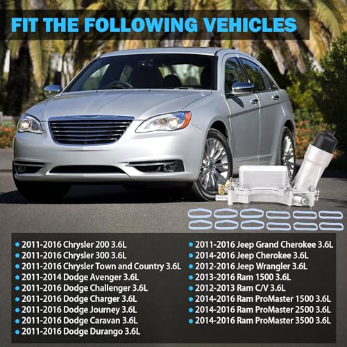 926-959 Upgraded Aluminum Engine Oil Filter Housing Oil Cooler Kit Fit for 3.6L 2011-2023 Dodge Charger Challenger Journey, Jeep Grand Cherokee Wrangler, Ram ProMaster Chrysler 200 300 Replace 926-876 - Image 3
