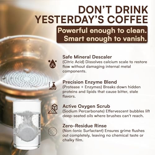 Image of Espresso Machine Cleaning Tablets 120-Pack Portafilter Cleaner Descaler Compatible with Breville Espresso Machine, Gaggia, Delonghi, Jura, Philips Expresso Cleaning Tablets Backflush Oil Remover