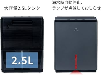 新品未開封　enas コンパクト除湿機 すみっこドライ ECDR1608 Amazon | コンパクト除湿機 すみっこドライ ECDR1608 ペルチェ式 強力