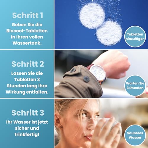 Biocool Wasserreinigungstabletten – Packung mit 250 Tabletten für bis zu 1.250 Liter Trinkwasser | Ideal für Camping, Wandern, Wohnwagen und Notfälle | 1 Tablette reinigt 5 Liter
