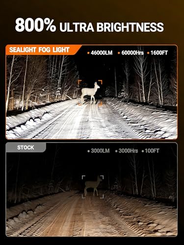 Image of SEALIGHT ๐๐๐๐ ๐
๐จ๐ ๐๐ข๐ ๐ก๐ญ ๐๐ฎ๐ฅ๐๐ฌ, 46000LM 900% Brighter 6500K Cool White, 1:1 Mini Size HB5 /9007 Bulbs, Non-Polarity,๐๐ฅ๐ฎ๐ -๐-๐๐ฅ?๐ฒ, Pack of 4