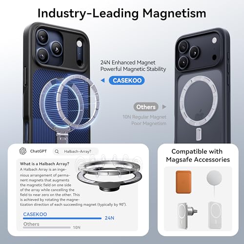 Image of CASEKOO Ultra-Magnetic Stand for iPhone 17 Pro Case, Shockproof, Ocean Blue