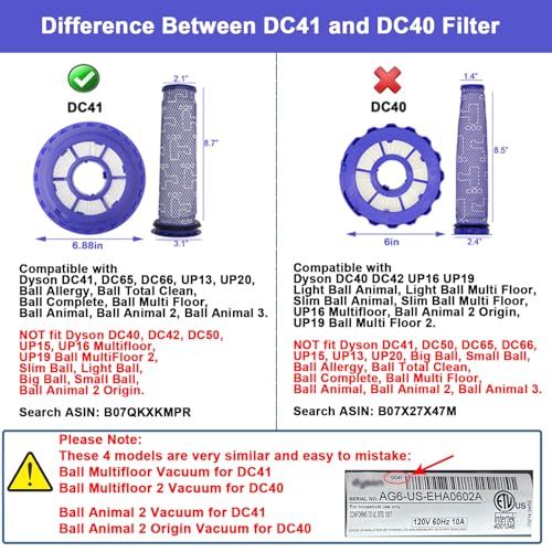 Lemige Vacuum Filters Replacement Parts for Dyson DC41 DC65 DC66 UP13 UP20 UP30 Animal, Multi Floor and Ball Animal 2 Aniaml 3 Vacuums, Part 920769-01&920640-01, 1 Pack Post Filter & 1 Pack Pre Filter