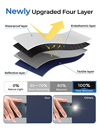 Sumobaby 75"X57" Portable Blackout Curtains, Blinds For Windows With Hook & Loop Tapes, 100% Blackout Window Shades, Window Curtains Easy To Cut Fit For Bedroom, Baby Room And Tv Room (Blue) #TOP2