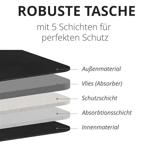 TI-30 ECO RS Schulrechner mit Schutztasche (Schwarz)