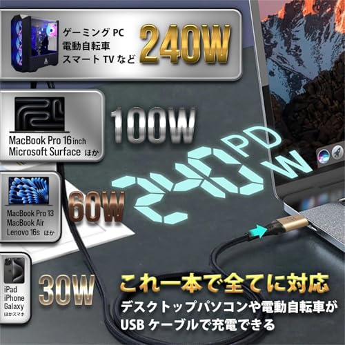 BZGLAM BIZ USB4 Pro の商品画像 4