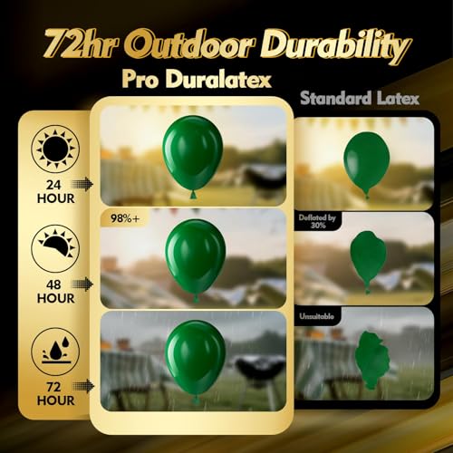 Image of Pro Duralatex Green Extra-Thick Balloons 100 Pack 12 inch | Dark Green Balloons for Long-Lasting Professional Party Decorations, Large Birthday Wedding Christmas Party