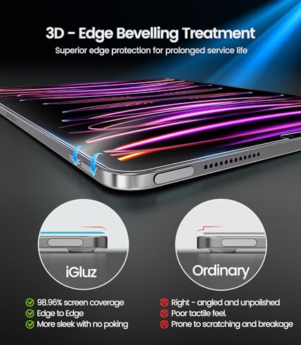 Image of iGluz 2 Pack for iPad Pro 12.9-inch 6th /5th /4th /3th Gen.9H+ Tempered Glass Screen Protector with Easy-Install Box[12FT Military Grade Shatterproof]Apple Pencil Compatible,HD Clarity,Scratch Resistant