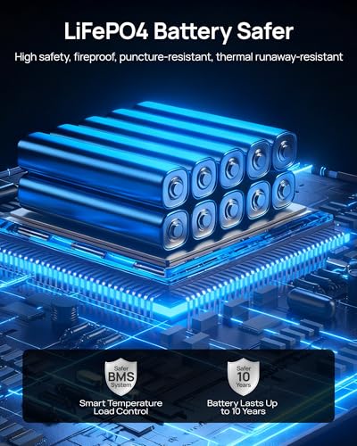 Portable Power Station 300W (600W Peak), 192Wh (60,000mAh) Solar Generator, LiFeP04 Battery with AC Outlets, 5.5LB Power Bank for Outdoor Camping, Traveling, Home & Emergency (Solar Optional) 8 AI VOLT Generator Website 51ekHtDwW9L. SL500 AI VOLT Generator Website