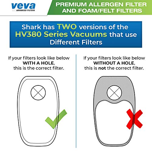 VEVA Premium Vacuum Filter Set with 6 Allergen, 6 Foam, 6 Felt Filters for Shark Rocket DuoClean Corded Ultralight Vacuum Model HV380, 381, 382, 383 and 384Q