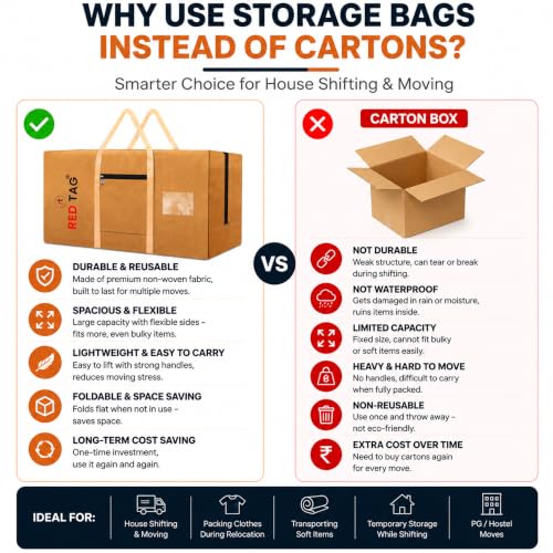 Image of Storite 2 Pack Extra Large Moisture Proof 236 L Heavy Duty 1680 Denier Nylon Multi-Purpose Toys Storage Bag /Stationery Paper /Blankets /Clothes Storage Bag (Brown, 113x39x56 cm)