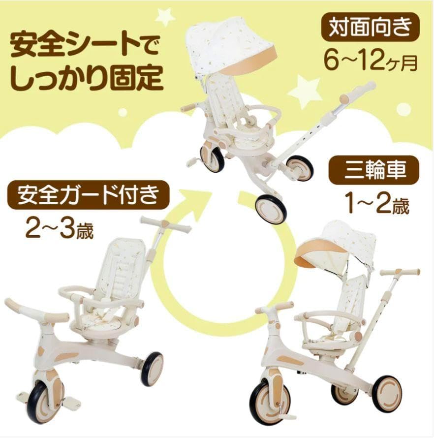 多機能三輪車 イエロー 7in1 折りたたみ式 安全設計1歳〜5歳 新品】多
