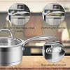 Duxtop Professional Stainless Steel Sauce Pan with Lid, Kitchen Cookware, Induction Pot with Impact-bonded Base Technology, 2.5 Quart #2