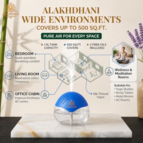 Image of 3-in-1 Aroma Diffuser, Humidifier & Air Purifier | 1500ml Essential Oil Diffuser for Aromatherapy | Ultrasonic Cool Mist Humidifier for Home, Bedroom, Office, Spa | Covers 500 Sq.Ft | Blue