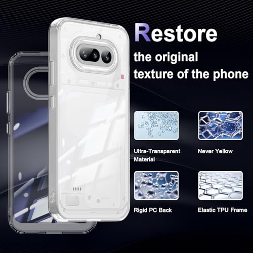 Image of Case for Nothing Phone 4a, Military Grade Drop Protection Phone Case, Yellowing Resistant, Anti-Scratch Hard PC Back, Shockproof Hard Ultra-Thin Protective Cover, Clear
