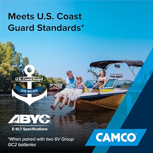 Image of Camco Double Battery Box - Safely Store RV (& More) Batteries - USA Made