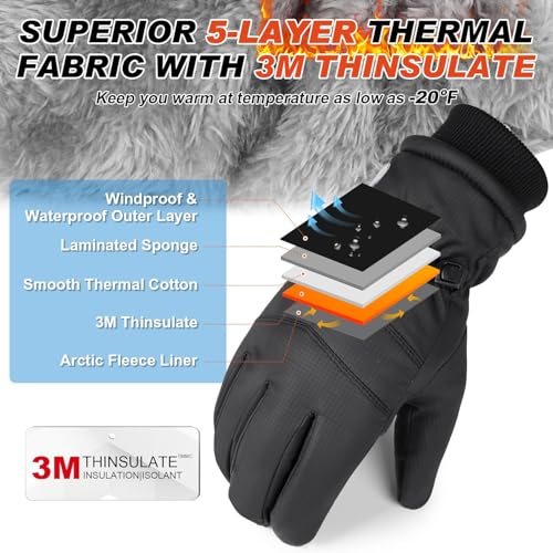 Winter Thermal Gloves, -20℉ Coldproof Ski Gloves Thermal Windproof Touchscreen Anti-Slip for Cycling Running Hiking Snowboarding Outdoor Sports - Image 3