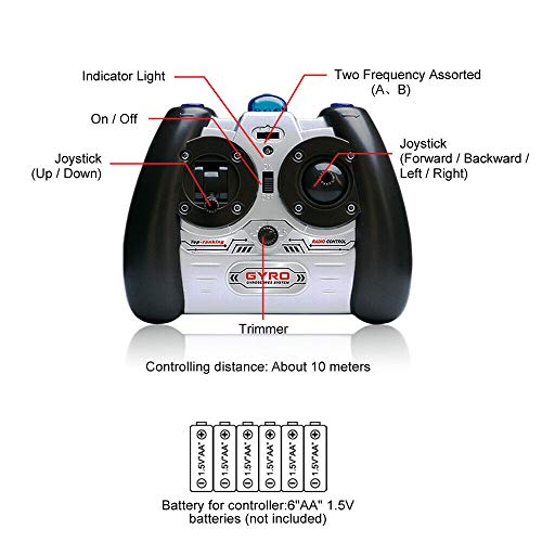 Image of POCO DIVO Apache AH-64 Helicopter RC Flight Infrared 3CH AH64 S109 Gyro Military Aircraft Model S109G