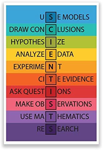 DHDM Scientist Periodic Table Poster | 12-Inches by 18-Inches | Inspirational Motivational Classroom | JSC811