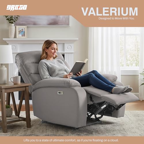 Image of DROGO Valerium Electric Motorised 1 Seater Recliner Sofa with Rapid Recline Technology, Premium Suede Fabric & Padded Body | Recliner Chairs for Home Relax with USB Charge Port (Grey)