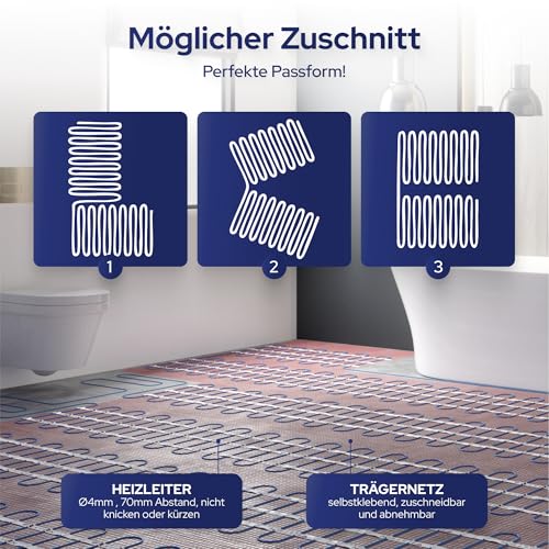 VILSTEIN® Elektrische Fußbodenheizung [150W/m²] - Bodenheizung Elektrisch geeignet für Laminat, Fliesen & mehr - Elektro Fussbodenheizung - Elektrische Heizmatte Fußboden - (2x0.5m - 1qm)