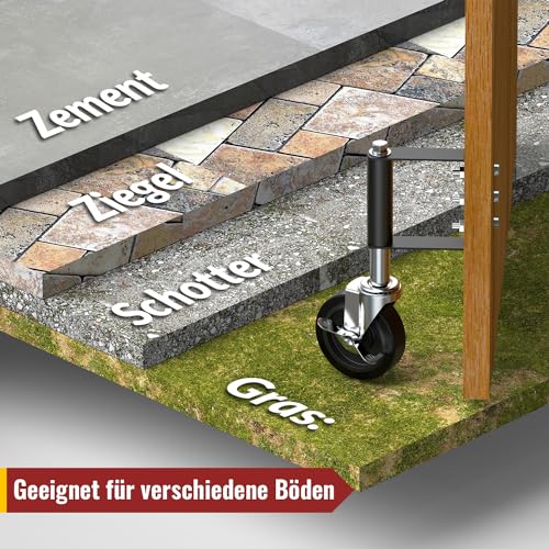 HOLKIE Torrolle 100mm mit Federbelastung, Rad mit Robuster Federung, Perfekt für Holztore, Zäune und Gartentor, Schwerlast-Torräder, Drehbare Torrolle, Belastbarkeit 100 Kg Schwarz