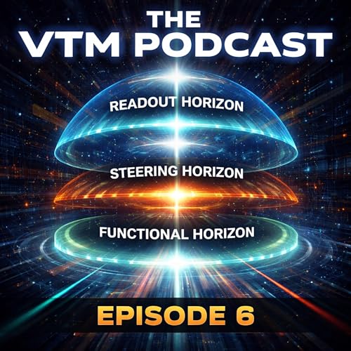 The VTM Podcast - Episode 6 - The Three Horizons: Why Seeing Isn&rsquo;t the Same as Control