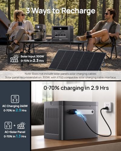 Image of Portable Power Station 2000W Surge, 960Wh Solar Generator w /4 AC Outlets, 100W PD Fast Charing, LiFePO4 Battery Backup for Road Trip, Off-Grid, Power Outage (Solar Panel Optional)