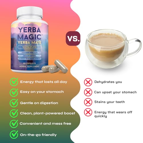 Yerba Magic 100% Yerba Mate Capsules - Clean Energy, Brain Fog Buster, and Gut Health | Natural Caffeine with 60 Servings