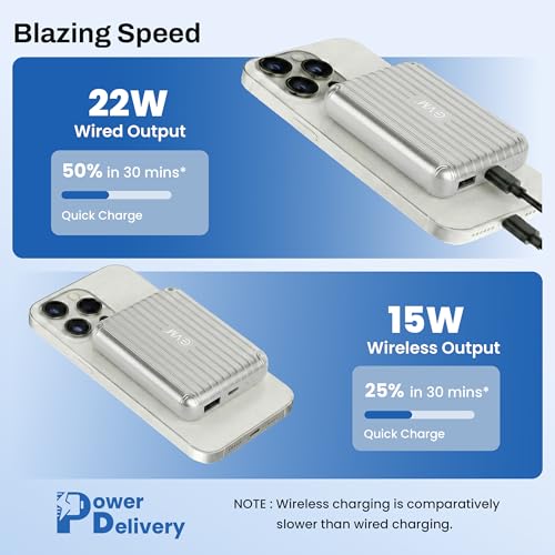 Image of EVM EnMag 17 10000mAh Magnetic Wireless Power Bank, 22.5W Fast Charging, 15W Wireless Charging, Type-C & USB Output, Slim & Lightweight Portable Charger, Compatible with Android & iOS (EVM P0502-S)